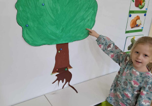 Dziewczynka wskazuje poszczególne części drzewa.
