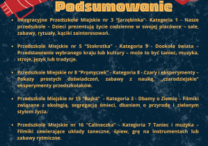 Podsumowanie losowania